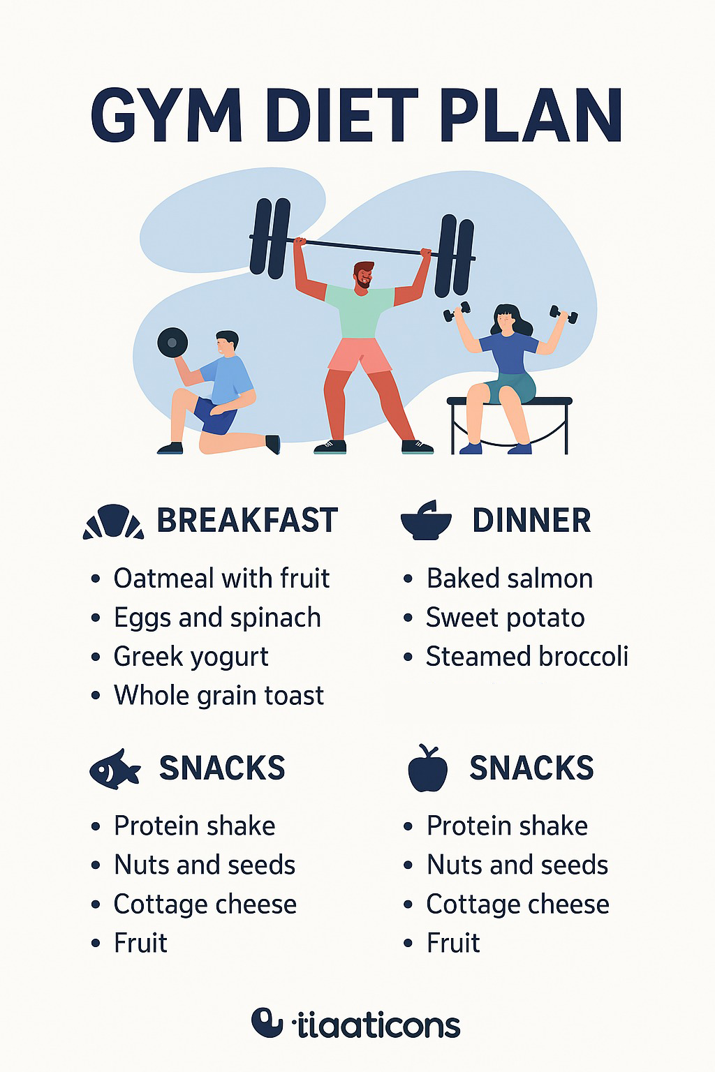 Download Free gym diet plan to gain muscle loading=